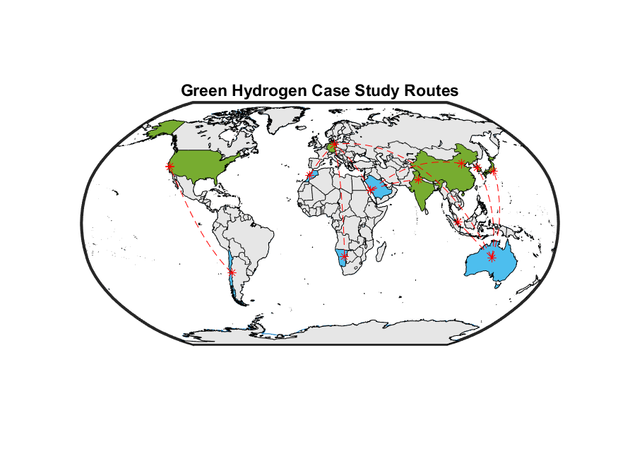 Green Hydrogen Case Study Trade Routes