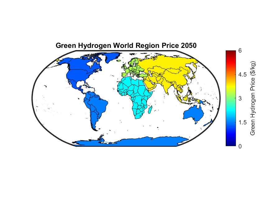 Green Hydrogen Regions Average Price - 2050